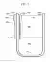 Fig. 03 - In situ method and system for extraction of oil from shale