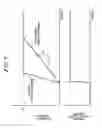 Fig. 07 - Electric power tool