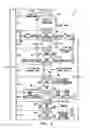 Fig. 04 - Methods and apparatus for drilling open hole