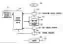 Fig. 01 - Vehicle steering system