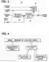 Fig. 03 - Vehicle steering system