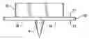 Fig. 01 - Ladder Support Device