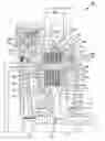 Fig. 01 - Dual clutch pack dual operating clutch and method for adjusting same