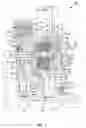 Fig. 02 - Dual clutch pack dual operating clutch and method for adjusting same