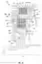 Fig. 05 - Dual clutch pack dual operating clutch and method for adjusting same