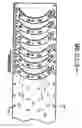 Fig. 07 - Segmented core plate and friction disc