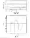 Fig. 07 - Reciprocating conveyor system and method