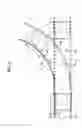 Fig. 04 - Transport apparatus