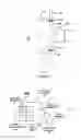 Fig. 02 - Switch actuation device