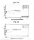 Fig. 04 - Photocatalyst materials having semiconductor characteristics and methods for manufacturing and using the same