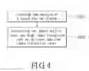 Fig. 05 - Structure for sputtering an anti-reflection layer onto a board at low temperature and a manufacturing method
