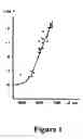 Fig. 02 - Composition and method for enhanced sanitation and oxidation of aqueous systems