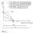 Fig. 02 - Method for producing boreholes