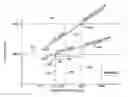 Fig. 01 - Stick electrode