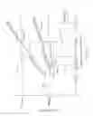 Fig. 03 - High strength stick electrode
