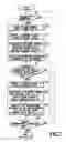 Fig. 08 - Image forming apparatus and electric-power control method