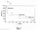 Fig. 07 - Solid state switch