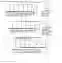 Fig. 01 - Spring driven method and apparatus for in-carton display and fronting of merchandise items