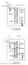 Fig. 10 - Welding electrode rating method using double cap pass test