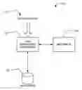 Fig. 01 - Data acquisition and processing system for risk assessment