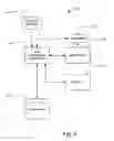 Fig. 03 - Data acquisition and processing system for risk assessment