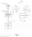 Fig. 06 - Data acquisition and processing system for risk assessment