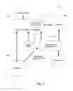 Fig. 08 - Data acquisition and processing system for risk assessment
