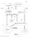 Fig. 10 - Data acquisition and processing system for risk assessment