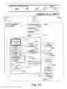 Fig. 13 - Data acquisition and processing system for risk assessment