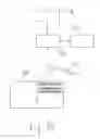 Fig. 09 - Method and apparatus for accessing electronic data via a familiar printed medium
