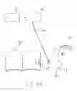 Fig. 14 - Method and apparatus for accessing electronic data via a familiar printed medium