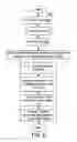 Fig. 08 - Determining information about documents