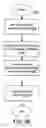 Fig. 10 - Determining information about documents