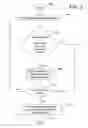 Fig. 04 - Security summary for retail receipt