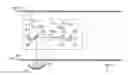 Fig. 01 - Structures and methods thereof for scanner with two CCD arrays