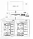 Fig. 01 - Graphical user interface system for a thermal comfort controller