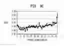 Fig. 09 - METHOD OF CHARACTERIZING AN ION BEAM