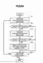 Fig. 03 - Method and apparatus for displaying detected defects