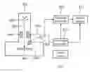 Fig. 01 - Semiconductor inspection system