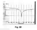 Fig. 08 - Method of making segmented contacts for radiation detectors using direct photolithography