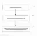 Fig. 01 - System and method for cross-talk cancellation in a multilane fluorescence detector