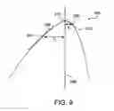 Fig. 07 - Ion sources, systems and methods