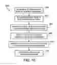 Fig. 08 - Ion sources, systems and methods