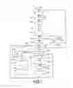 Fig. 08 - Control system for flow adjusting valve