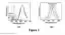 Fig. 02 - Doped semiconductor nanocrystals and methods of making same