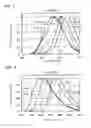 Fig. 03 - White-Light Emitting Device, and Phosphor and Method of Its Manufacture