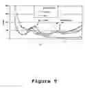 Fig. 06 - Fire resistant material