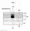 Fig. 02 - Optical semiconductor device and manufacturing method of the same