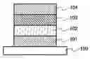 Fig. 01 - LIGHT EMITTING ELEMENT, LIGHT EMITTING DEVICE, AND ELECTRONIC APPLIANCE
