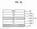 Fig. 03 - Organic light emitting device